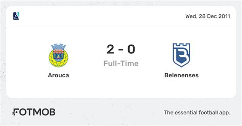 Belenenses Scores, Stats and Highlights .